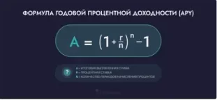 APR в криптовалюте
