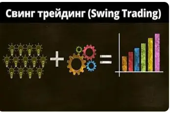 свинг-трейдинг криптовалют