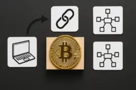 Bitcoin Scalability