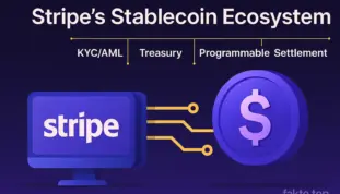 Stripe KYC/AML Solutions for Crypto